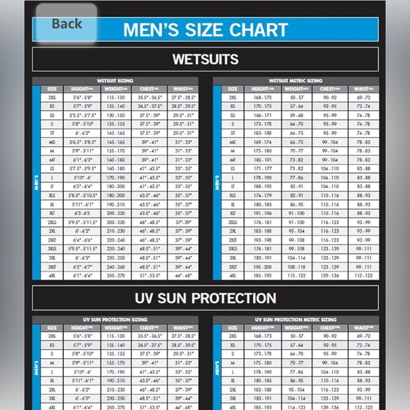 NWT O’Neill’s Men’s Wetsuit — Hyperfreak Comp Zen 3/2 - Picture 11 of 11